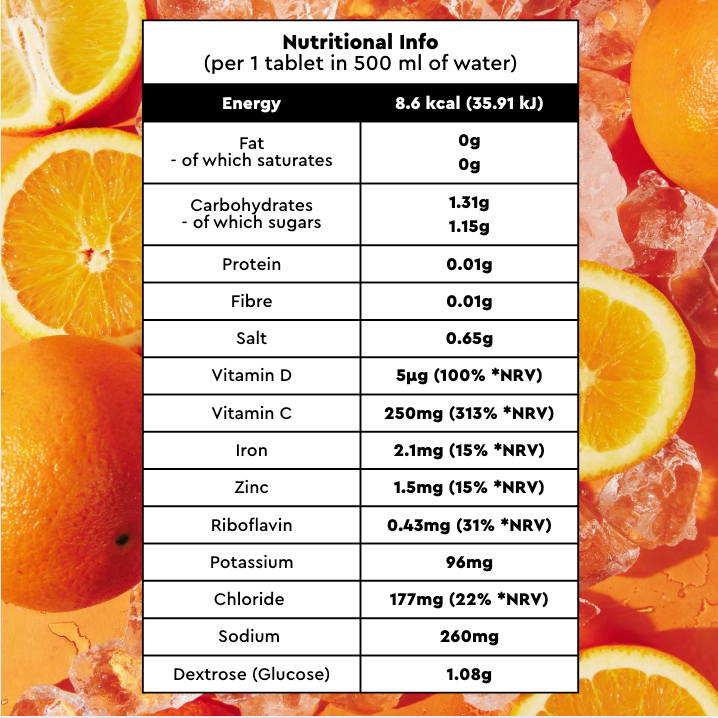 Juicy Orange Electrolyte Tablets