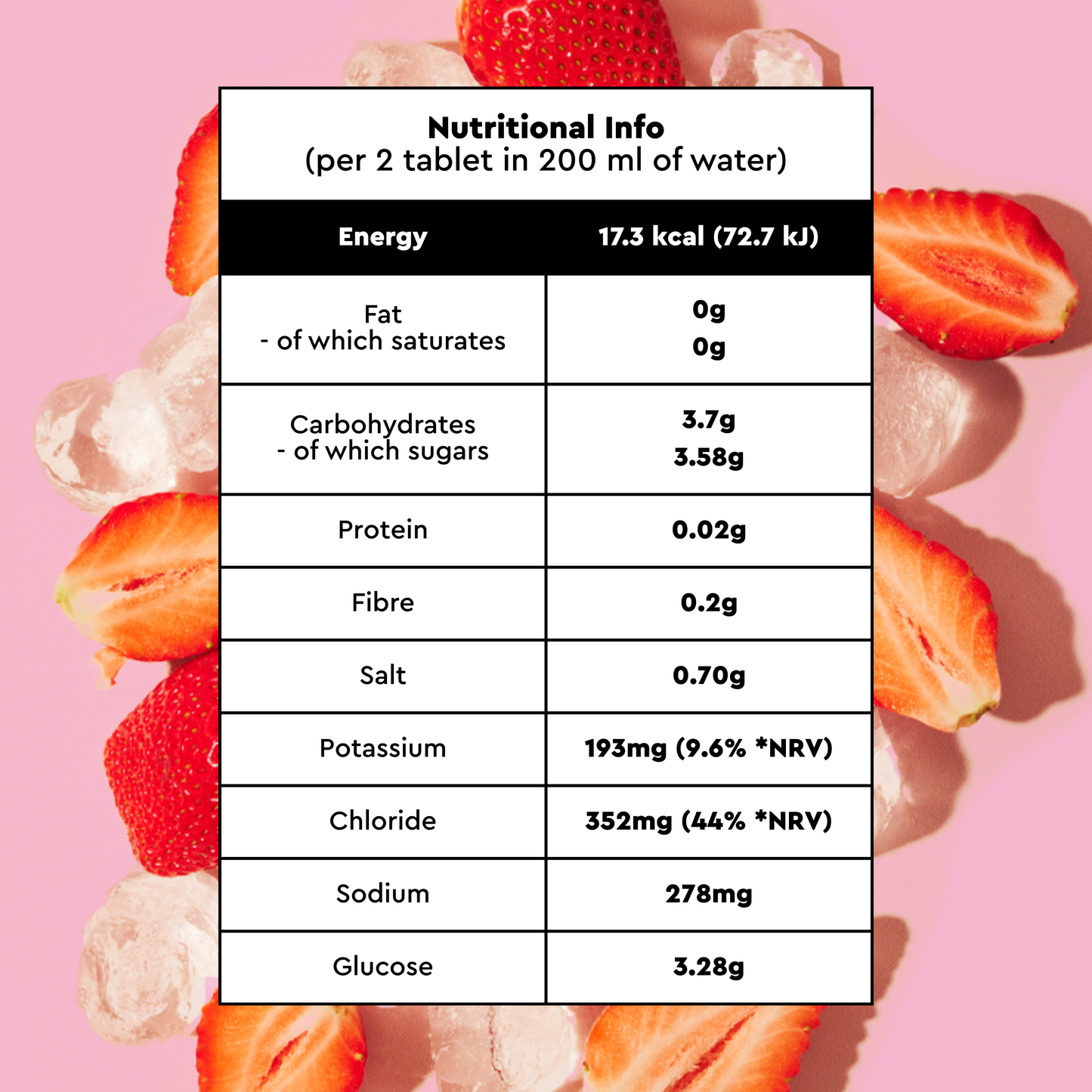 Family Hydration Value Pack