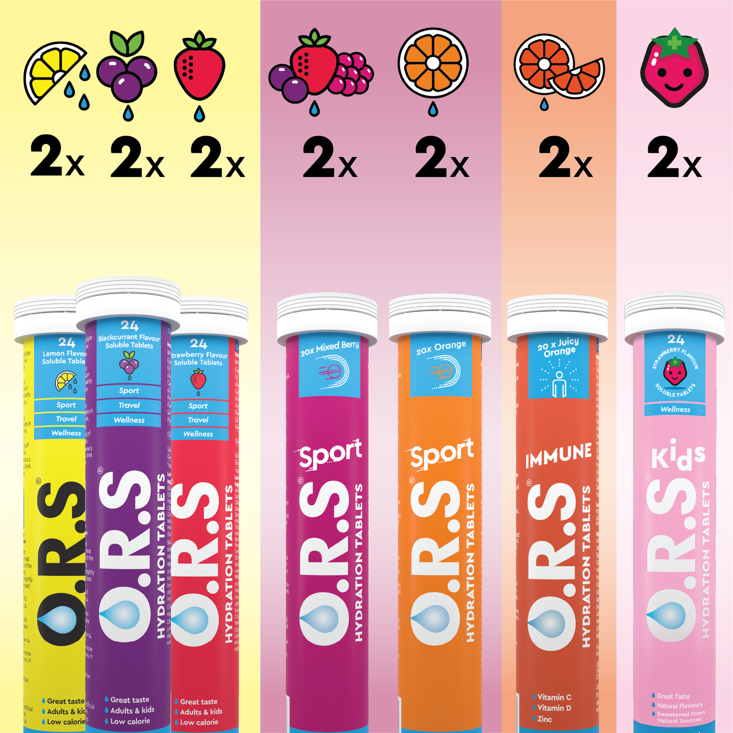 Full Range Extravaganza