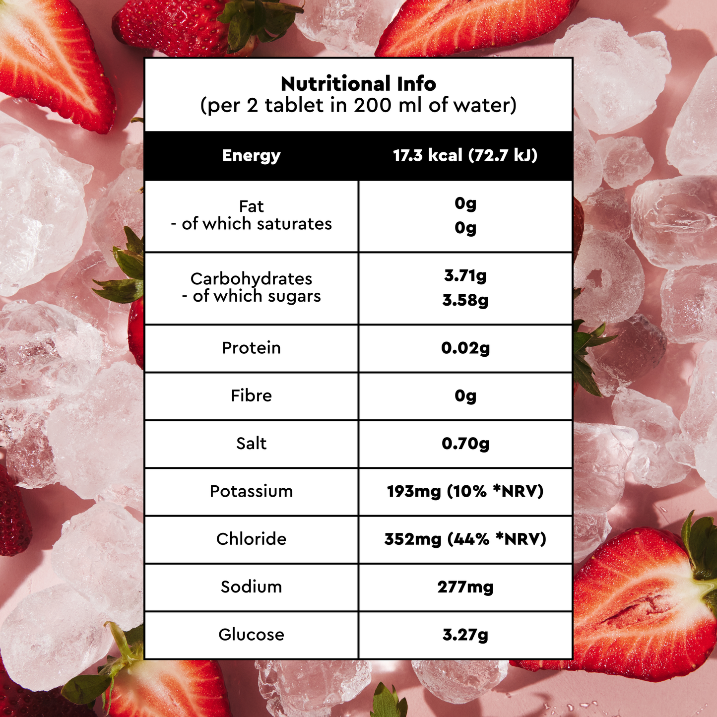 Strawberry Electrolyte Tablets
