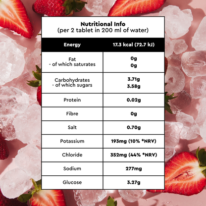 Strawberry Electrolyte Tablets