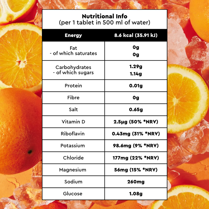 Orange Electrolyte Tablets
