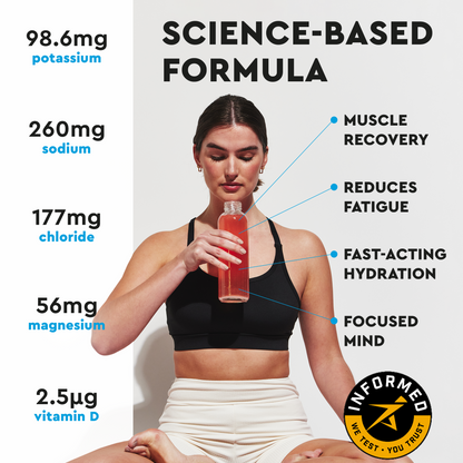 Hydration Hero Saver Packs