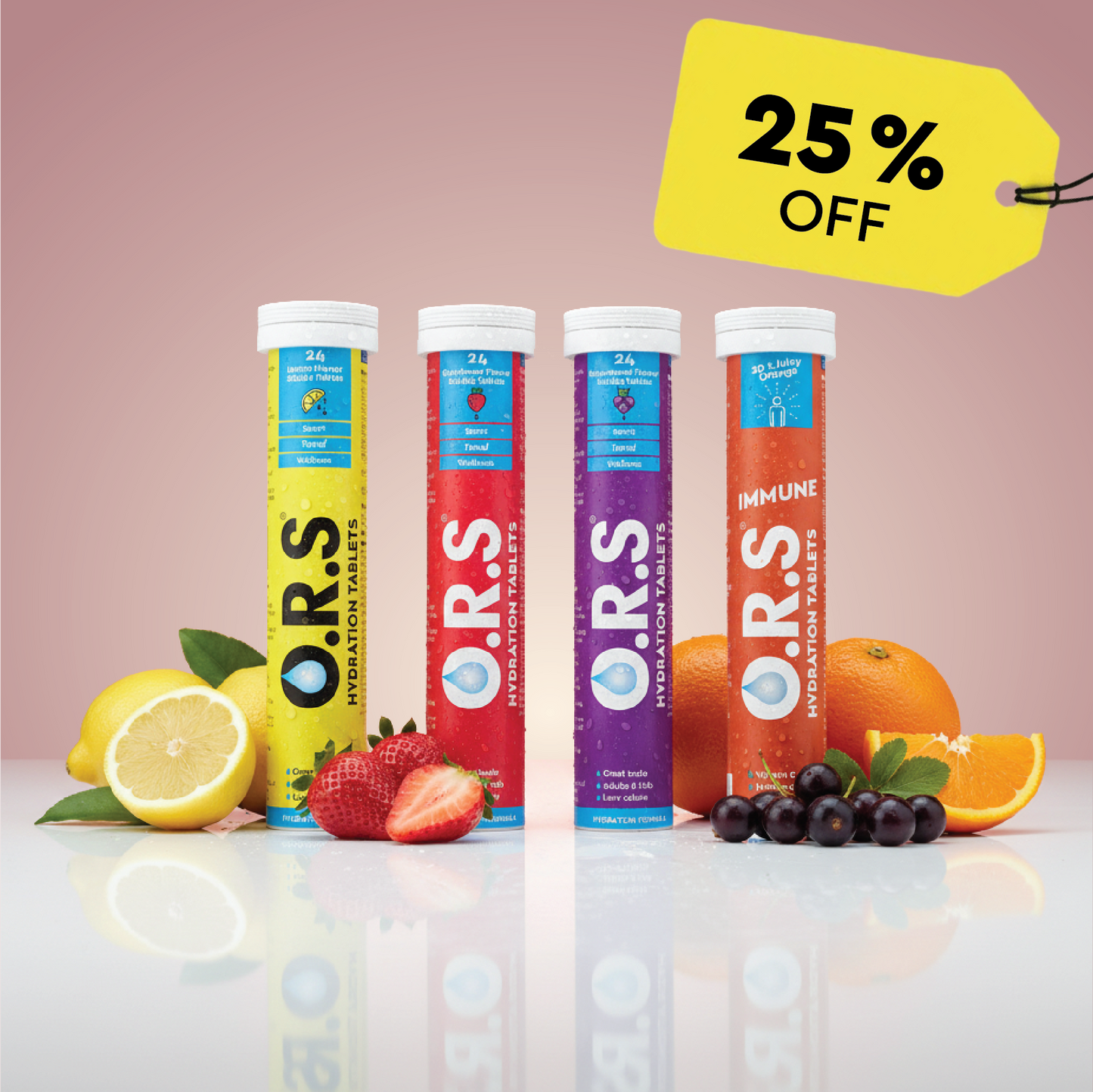 Daily Focus & Wellbeing Bundle